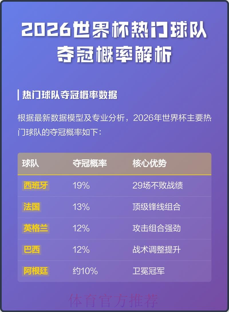 热门新闻